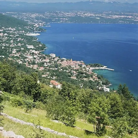 In With Sea View, Balcony, Air Conditioning, Wifi 5025-2 Appartement *