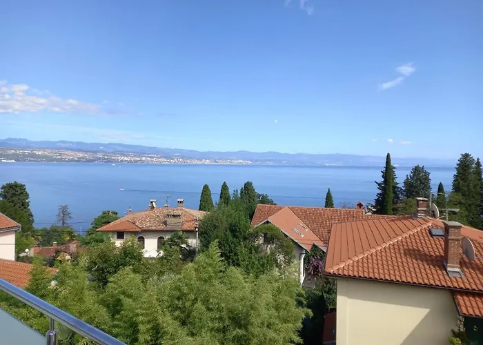 In With Sea View, Balcony, Air Conditioning, Wifi 5025-2